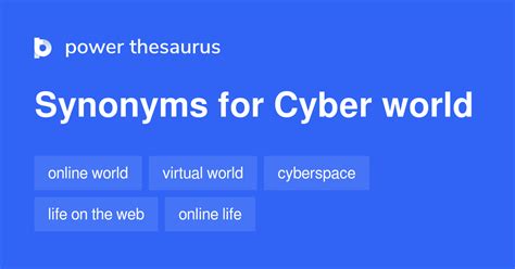 CYBER in Thesaurus: 100+ Synonyms & Antonyms for CYBER.